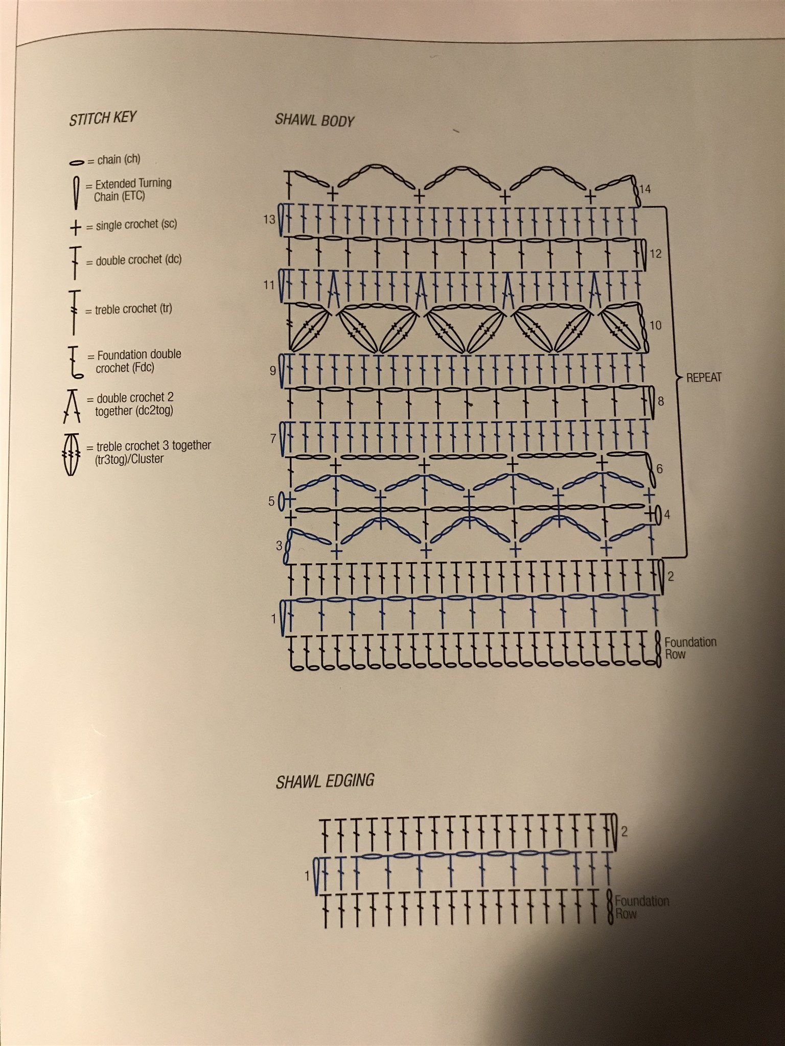 sjal eller duk.jpg